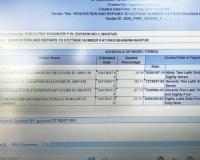 नार्वेकरांच्या बंगल्याच्या डागडुजीवर तब्बल 1 कोटी 4 लाखांची उधळपट्टी