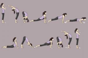 सूर्यनमस्कार करण्याच्या स्टेप्स कोणत्या? लगेच जाणून घ्या